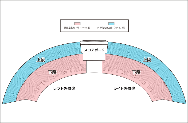 内野席エリア図