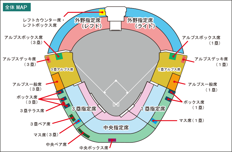 座席図