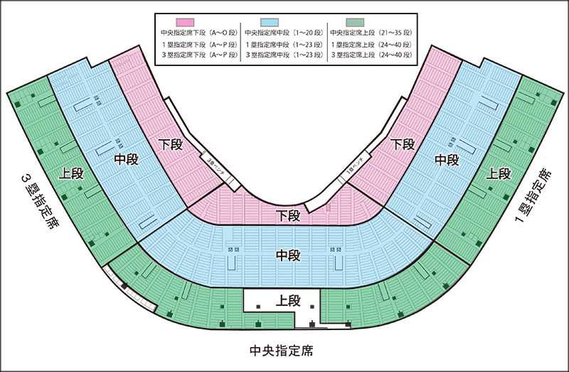 内野席エリア図