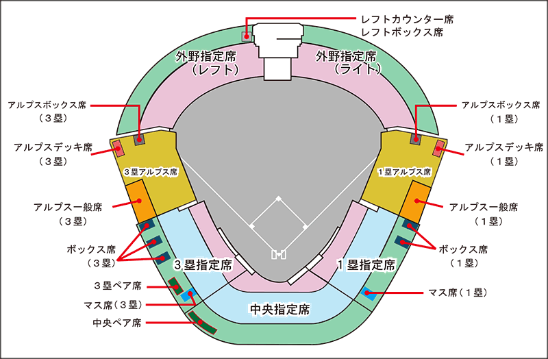 座席図