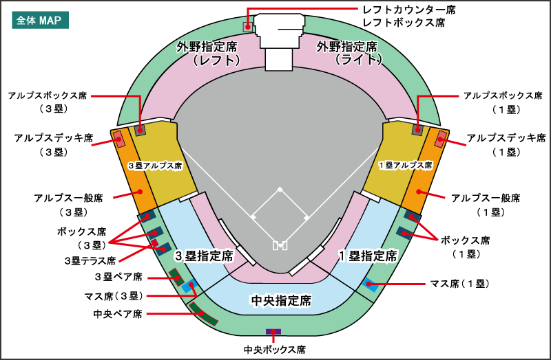 座席図